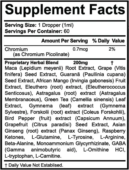 Meta Melt Supplement Facts Label showing Proprietary Herbal Blend